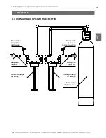 Предварительный просмотр 35 страницы Ecosoft AquaPoint FPV24520ECO User Manual