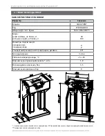 Предварительный просмотр 36 страницы Ecosoft AquaPoint FPV24520ECO User Manual