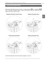 Предварительный просмотр 39 страницы Ecosoft AquaPoint FPV24520ECO User Manual