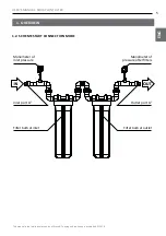 Preview for 5 page of Ecosoft AquaPoint User Manual