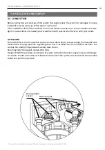 Preview for 10 page of Ecosoft AquaPoint User Manual