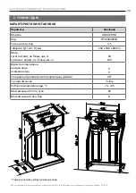 Preview for 22 page of Ecosoft AquaPoint User Manual