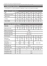 Preview for 2 page of Ecosoft E-360 Technical Data Sheet And Operation Manual