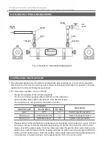 Preview for 6 page of Ecosoft E-360 Technical Data Sheet And Operation Manual