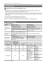 Предварительный просмотр 7 страницы Ecosoft E-360 Technical Data Sheet And Operation Manual