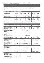 Предварительный просмотр 8 страницы Ecosoft E-360 Technical Data Sheet And Operation Manual