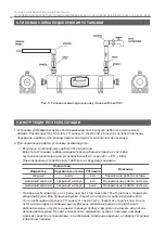 Предварительный просмотр 12 страницы Ecosoft E-360 Technical Data Sheet And Operation Manual