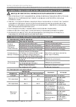 Preview for 13 page of Ecosoft E-360 Technical Data Sheet And Operation Manual