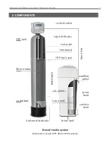 Предварительный просмотр 7 страницы Ecosoft FK Series Instruction Manual