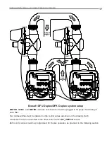 Предварительный просмотр 17 страницы Ecosoft FK Series Instruction Manual