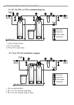 Предварительный просмотр 20 страницы Ecosoft FK Series Instruction Manual