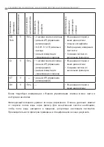 Предварительный просмотр 50 страницы Ecosoft FK Series Instruction Manual