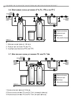 Предварительный просмотр 62 страницы Ecosoft FK Series Instruction Manual