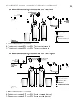 Предварительный просмотр 63 страницы Ecosoft FK Series Instruction Manual