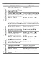 Предварительный просмотр 74 страницы Ecosoft FK Series Instruction Manual