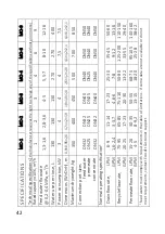 Предварительный просмотр 6 страницы Ecosoft MO 6-36M Instruction Manual