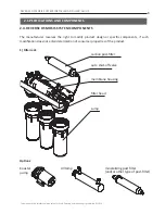 Предварительный просмотр 8 страницы Ecosoft RO 5-100 Installer And User Manual