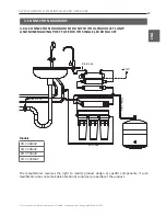 Предварительный просмотр 15 страницы Ecosoft RO 5-100 Installer And User Manual