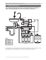 Предварительный просмотр 18 страницы Ecosoft RO 5-100 Installer And User Manual