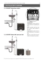 Preview for 9 page of Ecosoft Robust Installation And Operation Manual