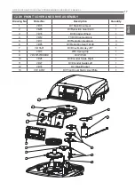 Предварительный просмотр 17 страницы Ecosoft WS1 DV Programming And Service Manual