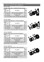 Предварительный просмотр 24 страницы Ecosoft WS1 DV Programming And Service Manual