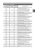 Предварительный просмотр 37 страницы Ecosoft WS1 DV Programming And Service Manual