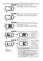 Предварительный просмотр 44 страницы Ecosoft WS1 DV Programming And Service Manual