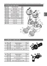 Предварительный просмотр 51 страницы Ecosoft WS1 DV Programming And Service Manual