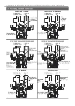 Предварительный просмотр 52 страницы Ecosoft WS1 DV Programming And Service Manual