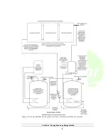 Preview for 12 page of Ecosolar ESR21-R3 Installation Manual