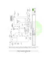 Preview for 23 page of Ecosolar ESR21-R3 Installation Manual