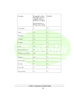 Preview for 34 page of Ecosolar ESR21-R3 Installation Manual