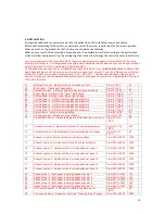 Предварительный просмотр 12 страницы EcoSpar ALBA 15 kW Manual For Installation And Operation