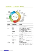 Предварительный просмотр 28 страницы EcoSpar Auriga 23 kW Manual For Installation And Operation