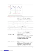 Предварительный просмотр 34 страницы EcoSpar Auriga 23 kW Manual For Installation And Operation