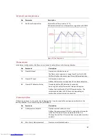 Предварительный просмотр 40 страницы EcoSpar Auriga 23 kW Manual For Installation And Operation