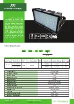 Ecosparks EFL-520-757 Series Quick Start Manual preview