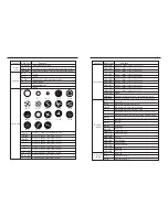 Предварительный просмотр 6 страницы ecoStage C-140B User Manual