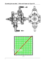 Preview for 28 page of ECOSTAR 430f Translation Of The Original Operating Manual