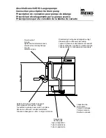 Preview for 33 page of ECOSTAR 430f Translation Of The Original Operating Manual