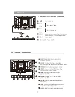 Предварительный просмотр 8 страницы ECOSTAR CX-32U545 Owner'S Instruction Manual