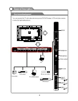 Preview for 11 page of ECOSTAR CX-65U900S Owner'S Instruction Manual