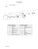 Preview for 10 page of ECOSTAR ECO 1.0 Installation, Operating And Maintenance Manual