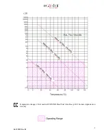 Preview for 9 page of ECOSTAR ECO 300 Installation, Operating And Maintenance Manual