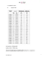 Preview for 10 page of ECOSTAR ECO 300 Installation, Operating And Maintenance Manual