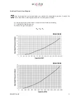 Preview for 35 page of ECOSTAR ECO 50 K L C 2 Installation, Operating And Maintenance Manual