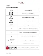 Preview for 4 page of ECOSTAR ECO 50 NG Installation, Operating And Maintenance Manual