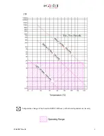 Preview for 9 page of ECOSTAR ECO 8 NG Installation, Operating And Maintenance Manual