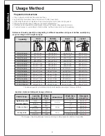 Preview for 7 page of ECOSTAR WM06-600 Owner'S Instruction Manual